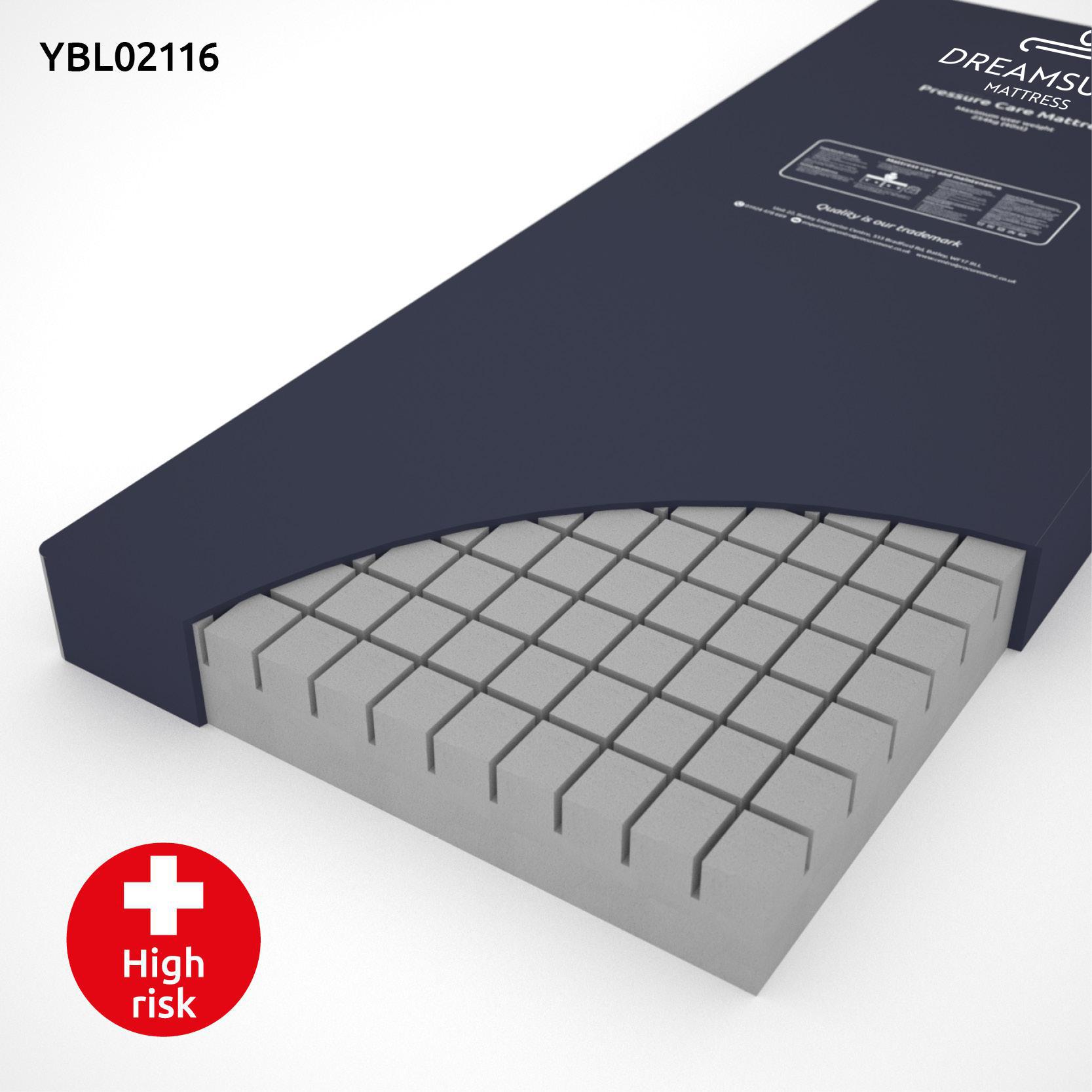 Static Pressure relieving mattresss High Risk Central Procurement