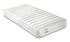 Ethan 15cm Low Profile Bunkbed Mattress