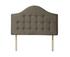 Victor Headboard